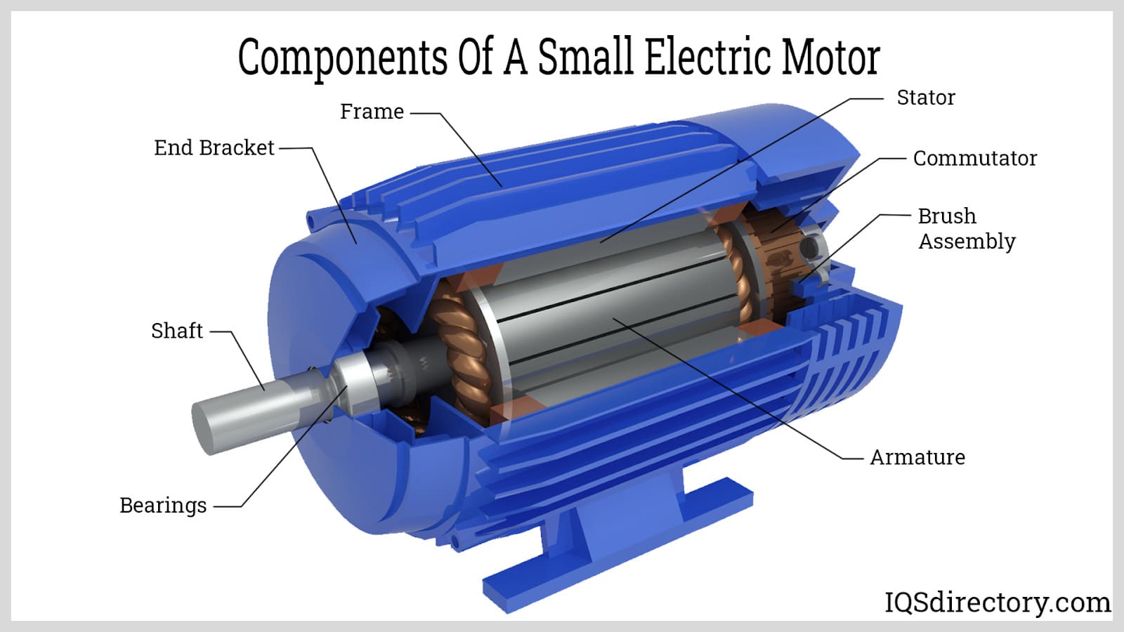 components of a small electric motor
