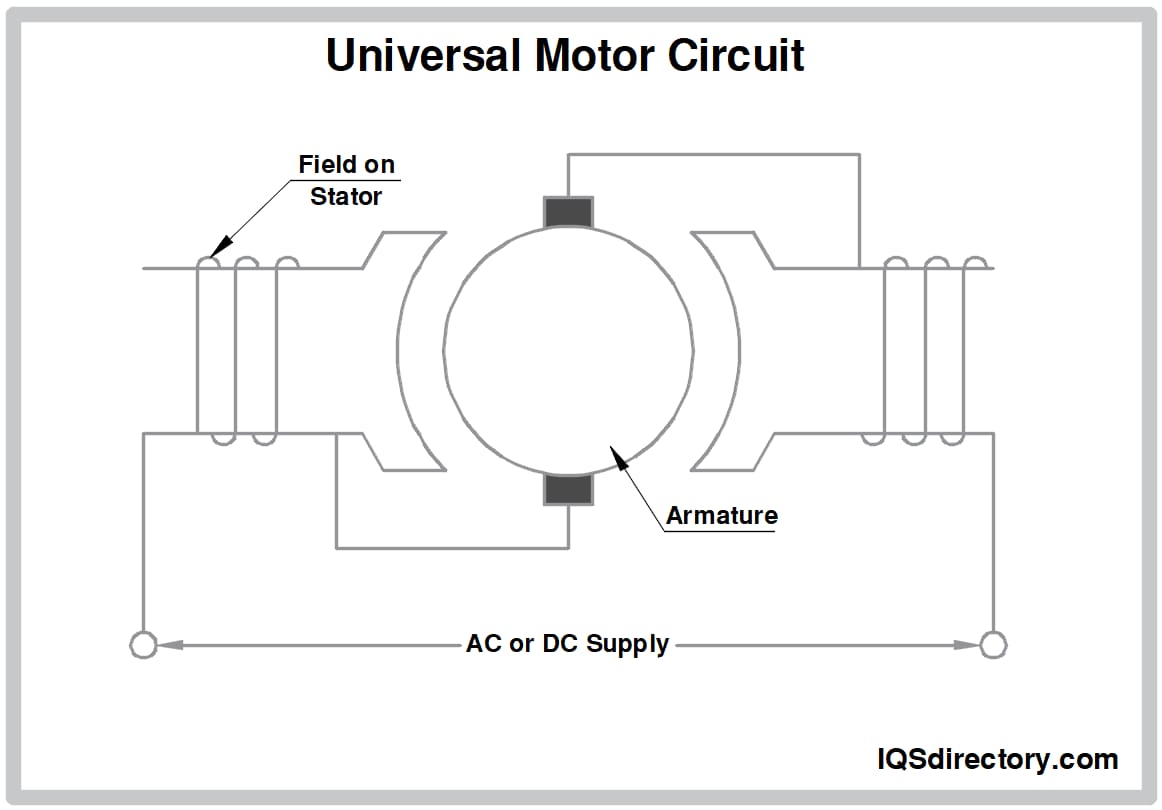 Universal Motor Circuit